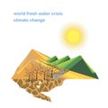 Illustration of Word fresh water crisis, climate change banner, flats design Royalty Free Stock Photo